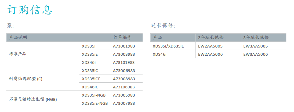 Edwards愛(ài)德華XDS渦旋泵——訂購(gòu)信息