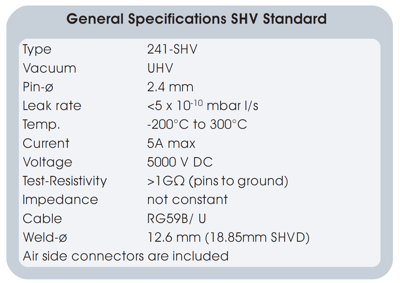 5KV SHV的基本技術(shù)指標(biāo)