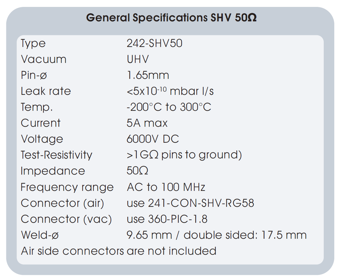 SHV50的基本技術(shù)指標(biāo)