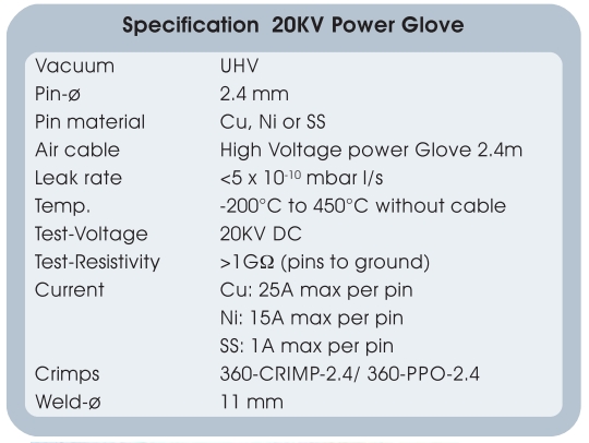 鎳合金電極饋通265-015NI20K
